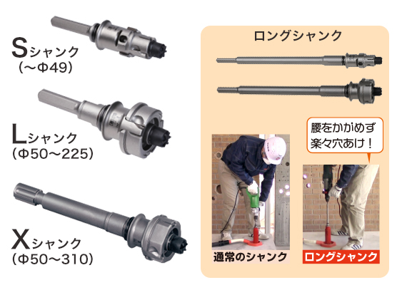 ポリクリックシリーズ シャンク